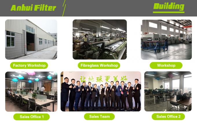 Anhui Filter Environmental Technology Co.,Ltd. Profil de la société