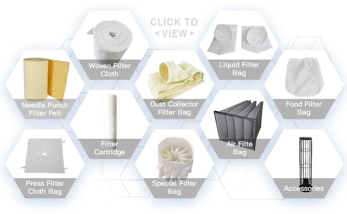 Sac de filtre P84 à haute température en polyamide Nomex PTFE pour le collecteur de poussière 4